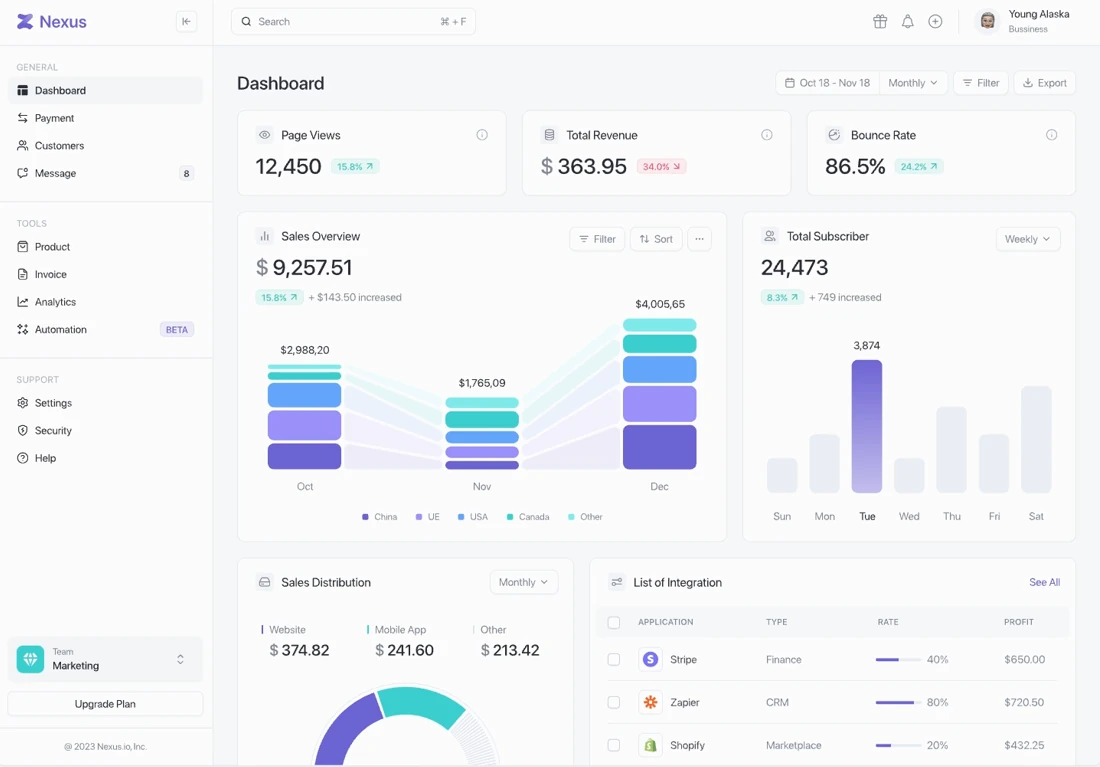AI generating guide content